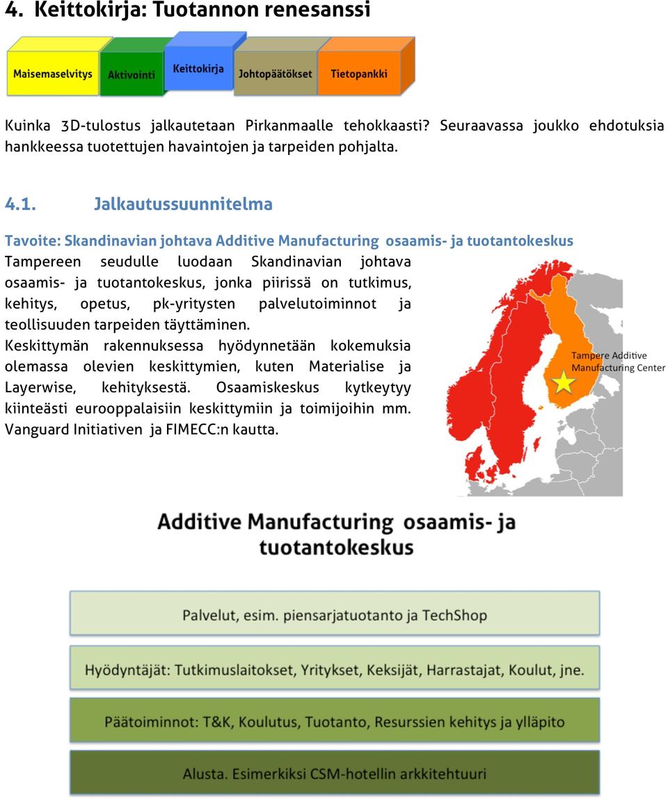 jonka piirissä on tutkimus, kehitys, opetus, pk-yritysten palvelutoiminnot ja teollisuuden tarpeiden täyttäminen.