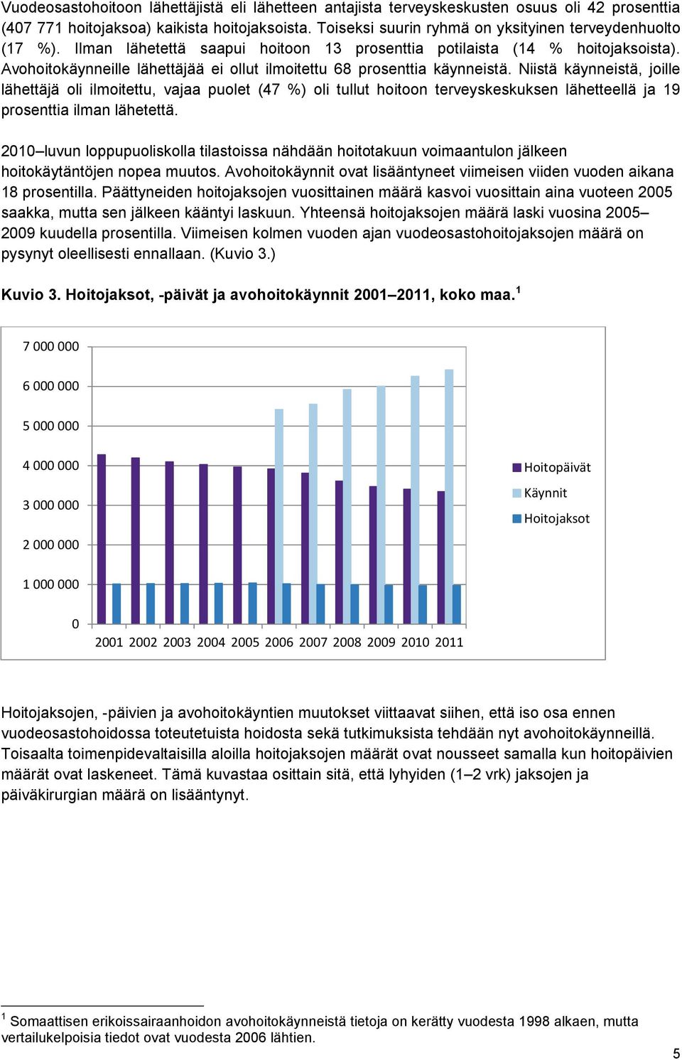 Avohoitokäynneille lähettäjää ei ollut ilmoitettu 68 prosenttia käynneistä.