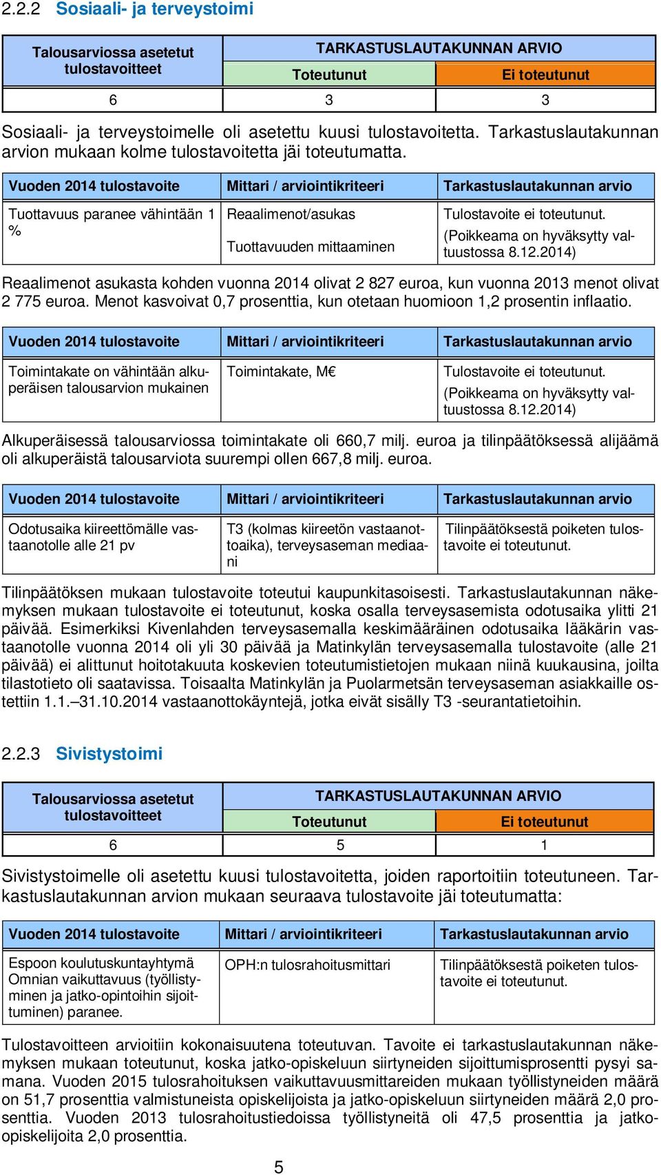 Vuoden 2014 tulostavoite Mittari / arviointikriteeri Tarkastuslautakunnan arvio Tuottavuus paranee vähintään 1 % Reaalimenot/asukas Tuottavuuden mittaaminen Tulostavoite ei toteutunut.