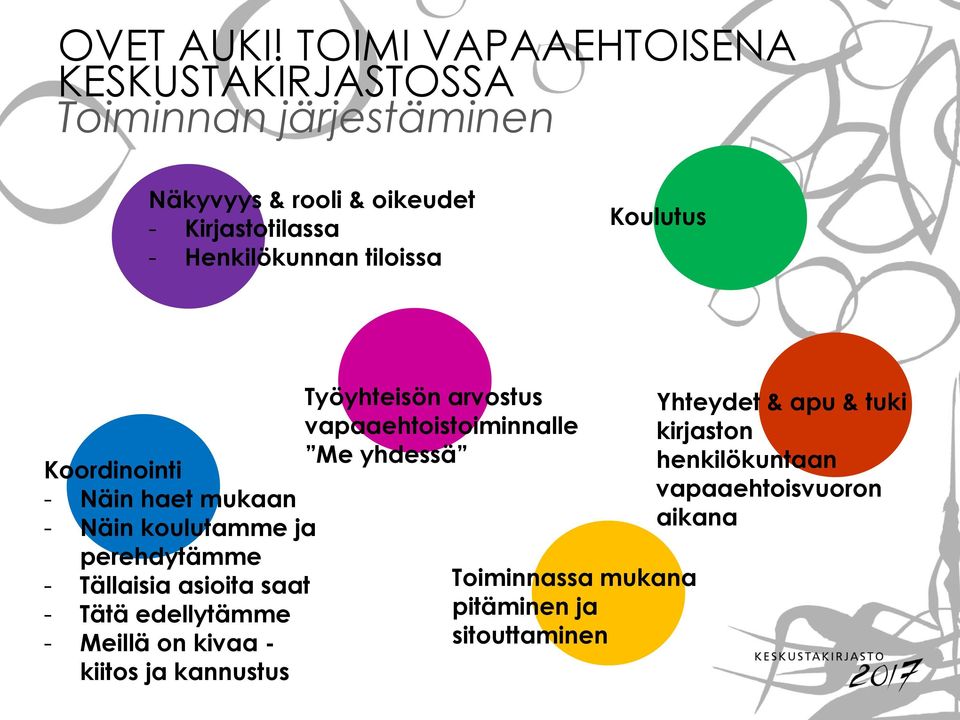 Henkilökunnan tiloissa Koulutus Koordinointi - Näin haet mukaan - Näin koulutamme ja perehdytämme - Tällaisia asioita