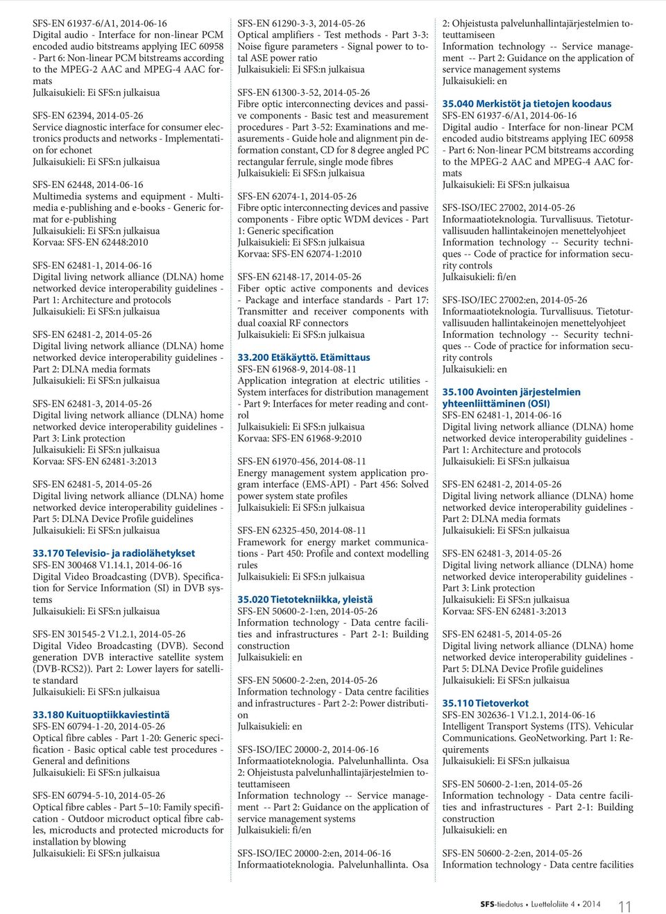 Multimedia e-publishing and e-books - Generic format for e-publishing SFS-EN 62448:2010 SFS-EN 62481-1, 2014-06-16 Digital living network alliance (DLNA) home networked device interoperability