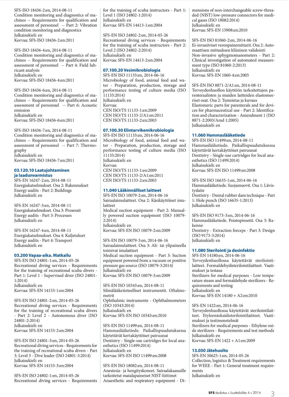 analysis SFS-ISO 18436-4:en:2011 SFS-ISO 18436-6:en, 2014-08-11 Condition monitoring and diagnostics of machines -- Requirements for qualification and assessment of personnel -- Part 6: Acoustic