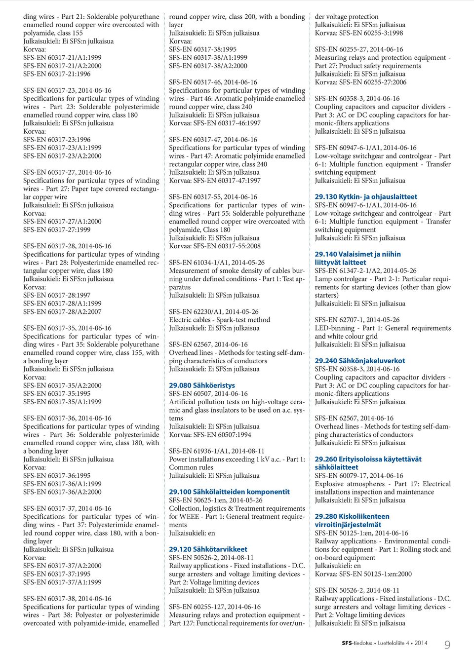 60317-23/A2:2000 SFS-EN 60317-27, 2014-06-16 Specifications for particular types of winding wires - Part 27: Paper tape covered rectangular copper wire SFS-EN 60317-27/A1:2000 SFS-EN 60317-27:1999