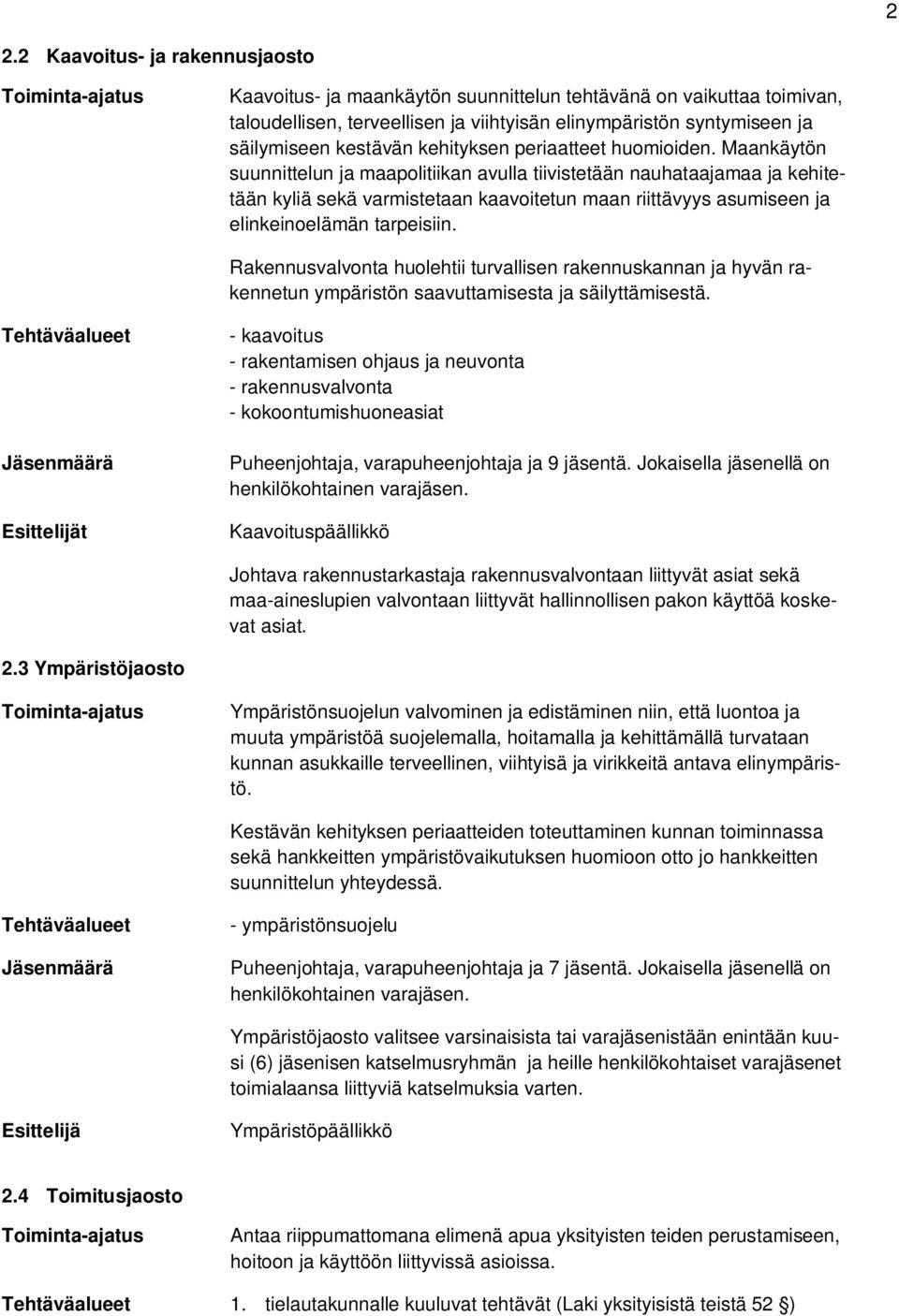 Maankäytön suunnittelun ja maapolitiikan avulla tiivistetään nauhataajamaa ja kehitetään kyliä sekä varmistetaan kaavoitetun maan riittävyys asumiseen ja elinkeinoelämän tarpeisiin.