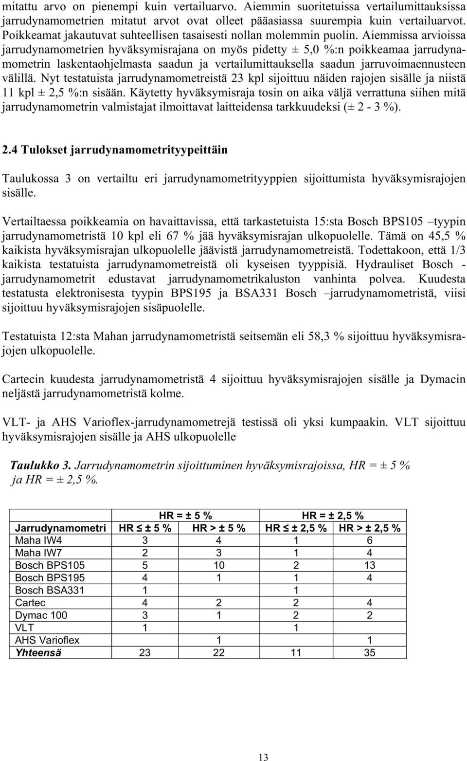 Aiemmissa arvioissa jarrudynamometrien hyväksymisrajana on myös pidetty ± 5,0 %:n poikkeamaa jarrudynamometrin laskentaohjelmasta saadun ja vertailumittauksella saadun jarruvoimaennusteen välillä.