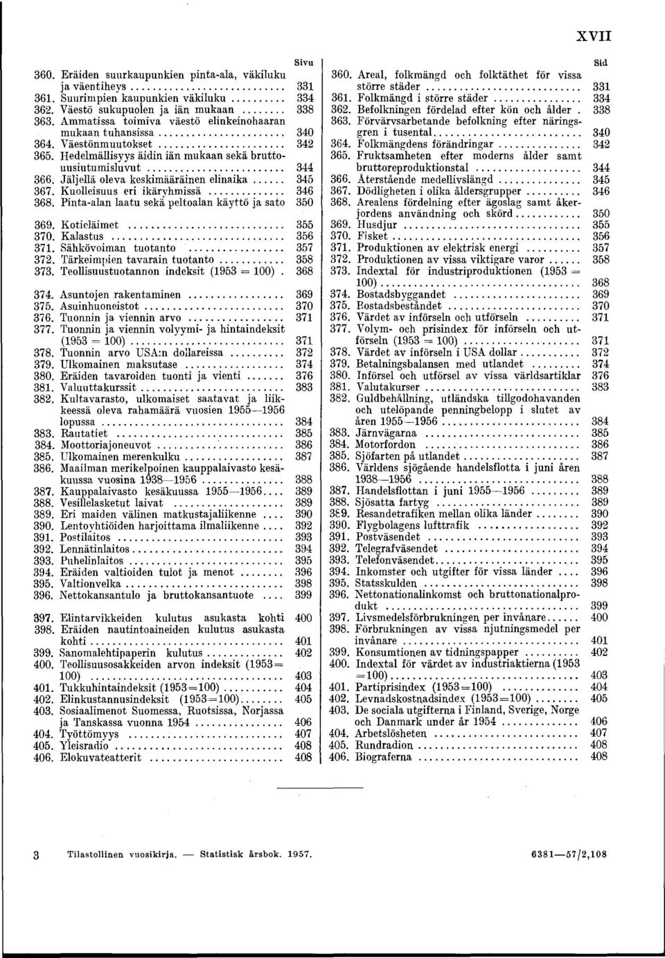 Jäljellä oleva keskimääräinen e lin aik a... 345 367. Kuolleisuus eri ikäryhmissä... 346 368. Pinta-alan laatu sekä peltoalan käyttö ja sato 350 369. Kotieläimet... 355 370. Kalastus...... 356 371.