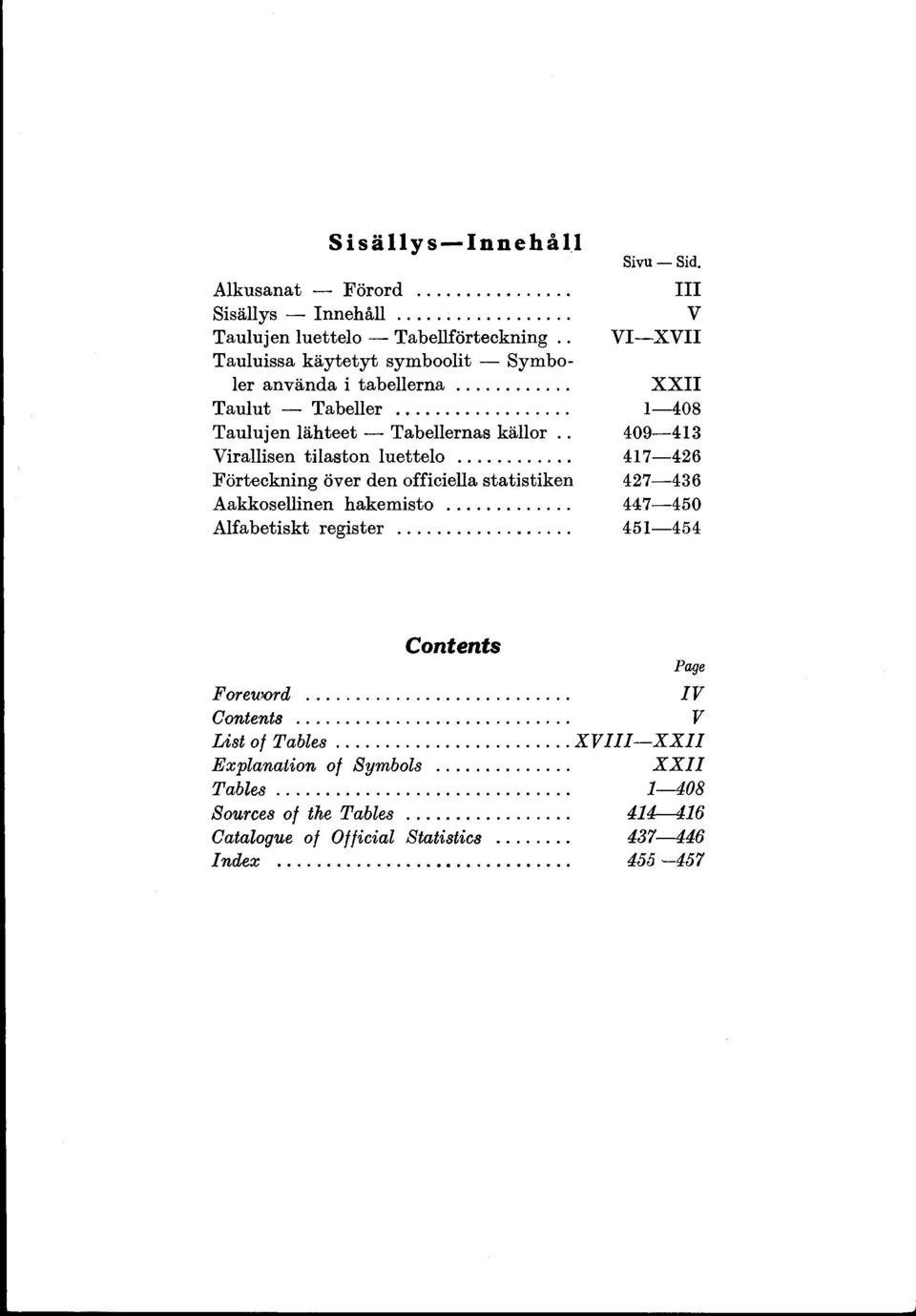 . 409 413 Virallisen tilaston luettelo... 417 426 Förteckning över den officiella Statistiken 427 436 Aakkosellinen hakemisto... 447 450 Alfabetiskt register.