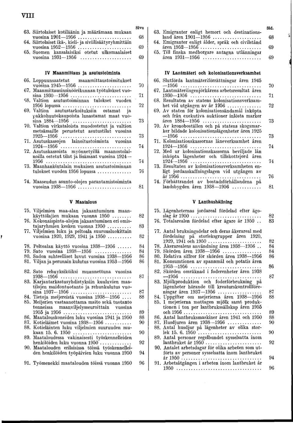 Maanmittausinsinöörikunnan työtulokset vuosina 1930 1956... 71 68. Valtion asutustoiminnan tulokset vuoden 1956 lopussa... 72 69.