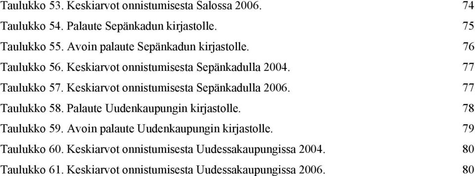 Keskiarvot onnistumisesta Sepänkadulla 2006. 77 Taulukko 58. Palaute Uudenkaupungin kirjastolle. 78 Taulukko 59.