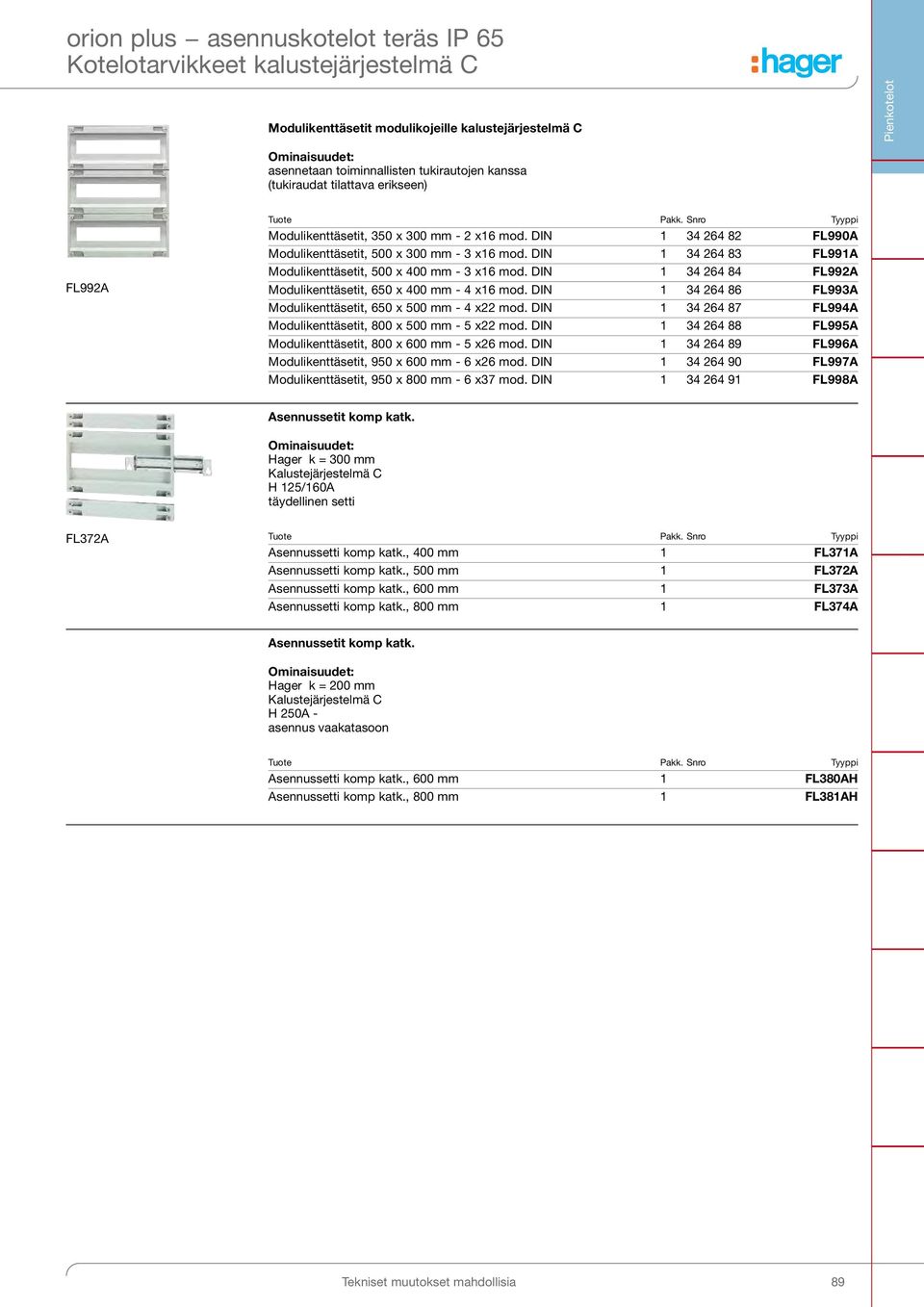 DIN 1 34 264 83 FL991A Modulikenttäsetit, 500 x 400 mm - 3 x16 mod. DIN 1 34 264 84 FL992A Modulikenttäsetit, 650 x 400 mm - 4 x16 mod.