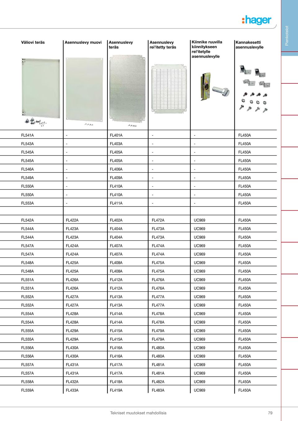 UC969 FL450A FL544A FL423A FL404A FL473A UC969 FL450A FL544A FL423A FL404A FL473A UC969 FL450A FL547A FL424A FL407A FL474A UC969 FL450A FL547A FL424A FL407A FL474A UC969 FL450A FL548A FL425A FL408A