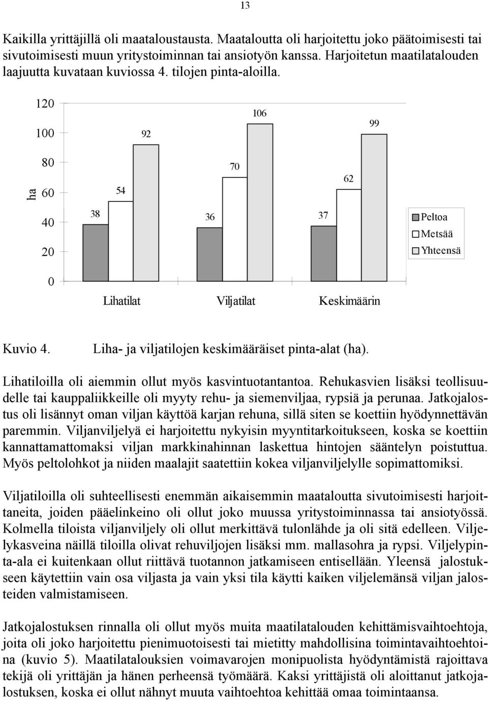 Liha- ja viljatilojen keskimääräiset pinta-alat (ha). Lihatiloilla oli aiemmin ollut myös kasvintuotantantoa.