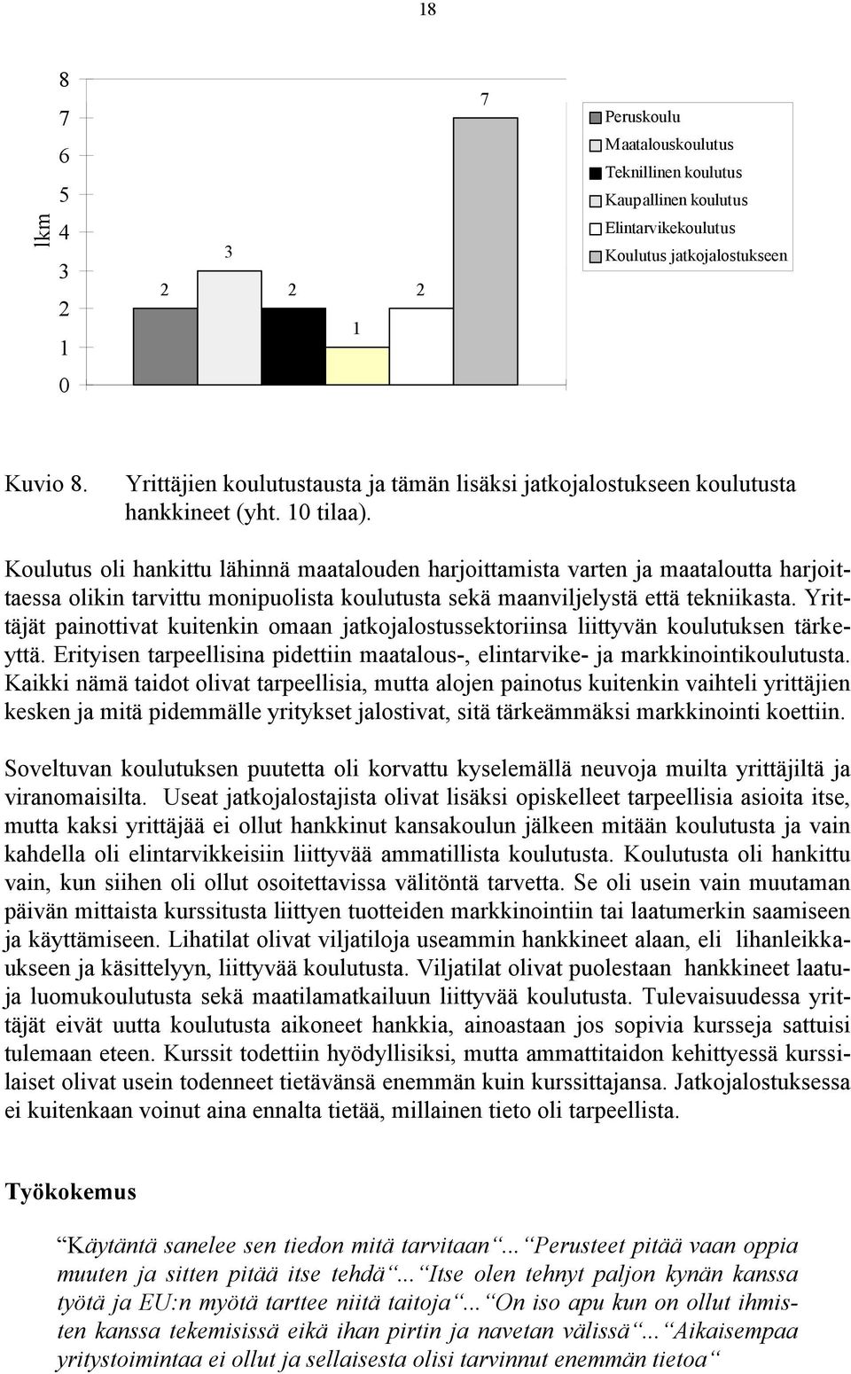 Koulutus oli hankittu lähinnä maatalouden harjoittamista varten ja maataloutta harjoittaessa olikin tarvittu monipuolista koulutusta sekä maanviljelystä että tekniikasta.