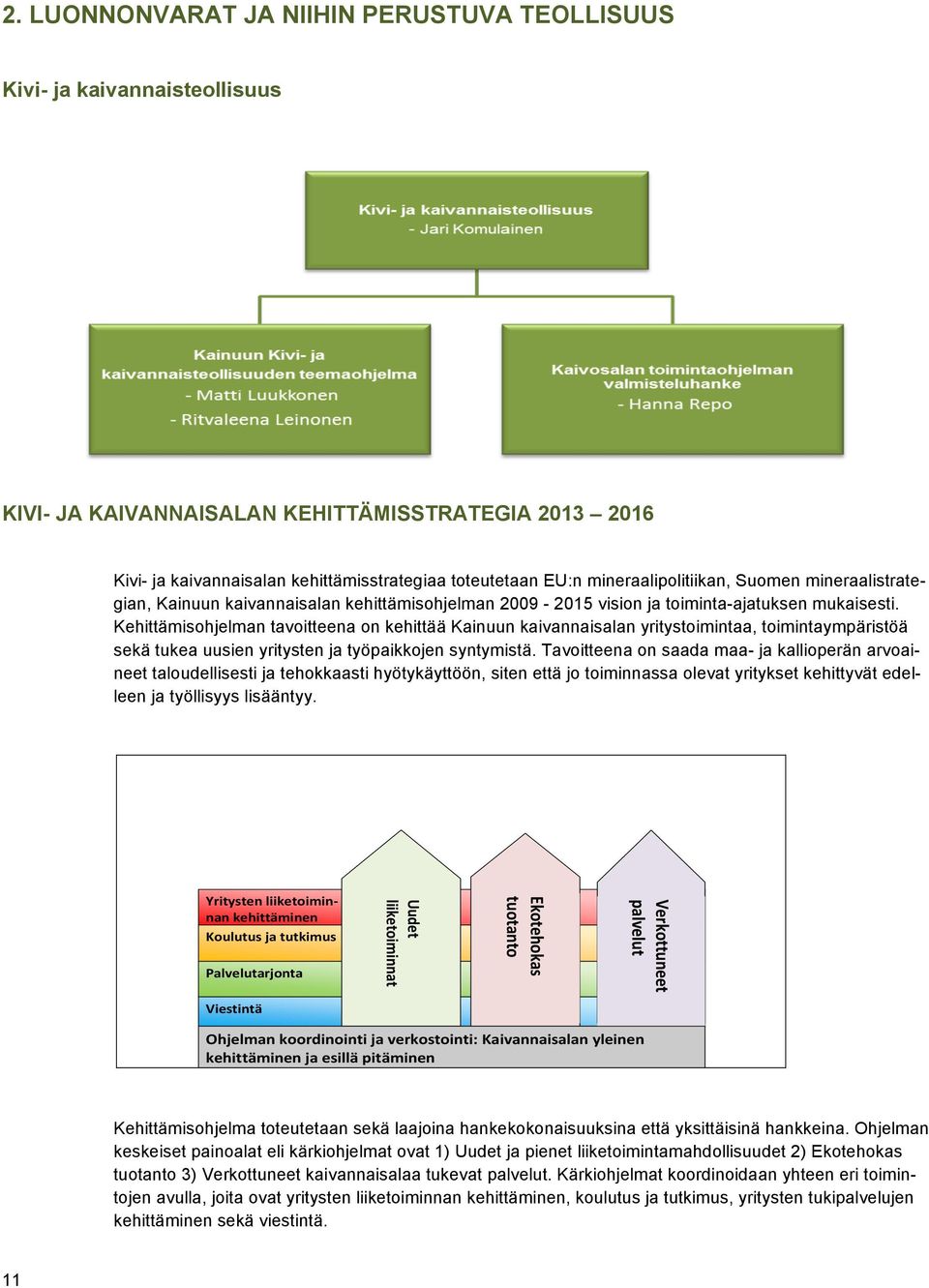 Kehittämisohjelman tavoitteena on kehittää Kainuun kaivannaisalan yritystoimintaa, toimintaympäristöä sekä tukea uusien yritysten ja työpaikkojen syntymistä.