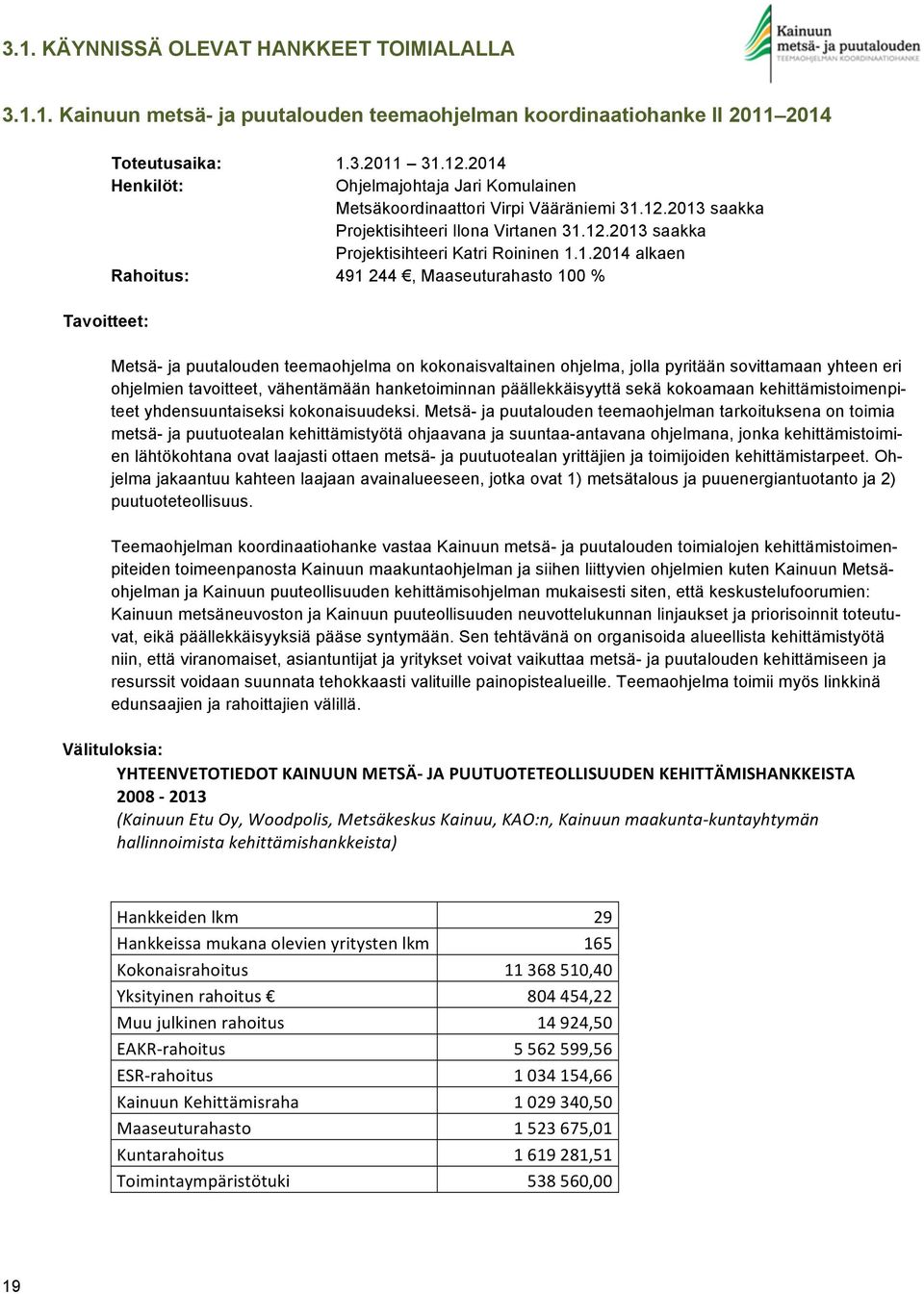 .0 alkaen Rahoitus: 9, Maaseuturahasto 00 % Metsä- ja puutalouden teemaohjelma on kokonaisvaltainen ohjelma, jolla pyritään sovittamaan yhteen eri ohjelmien tavoitteet, vähentämään hanketoiminnan