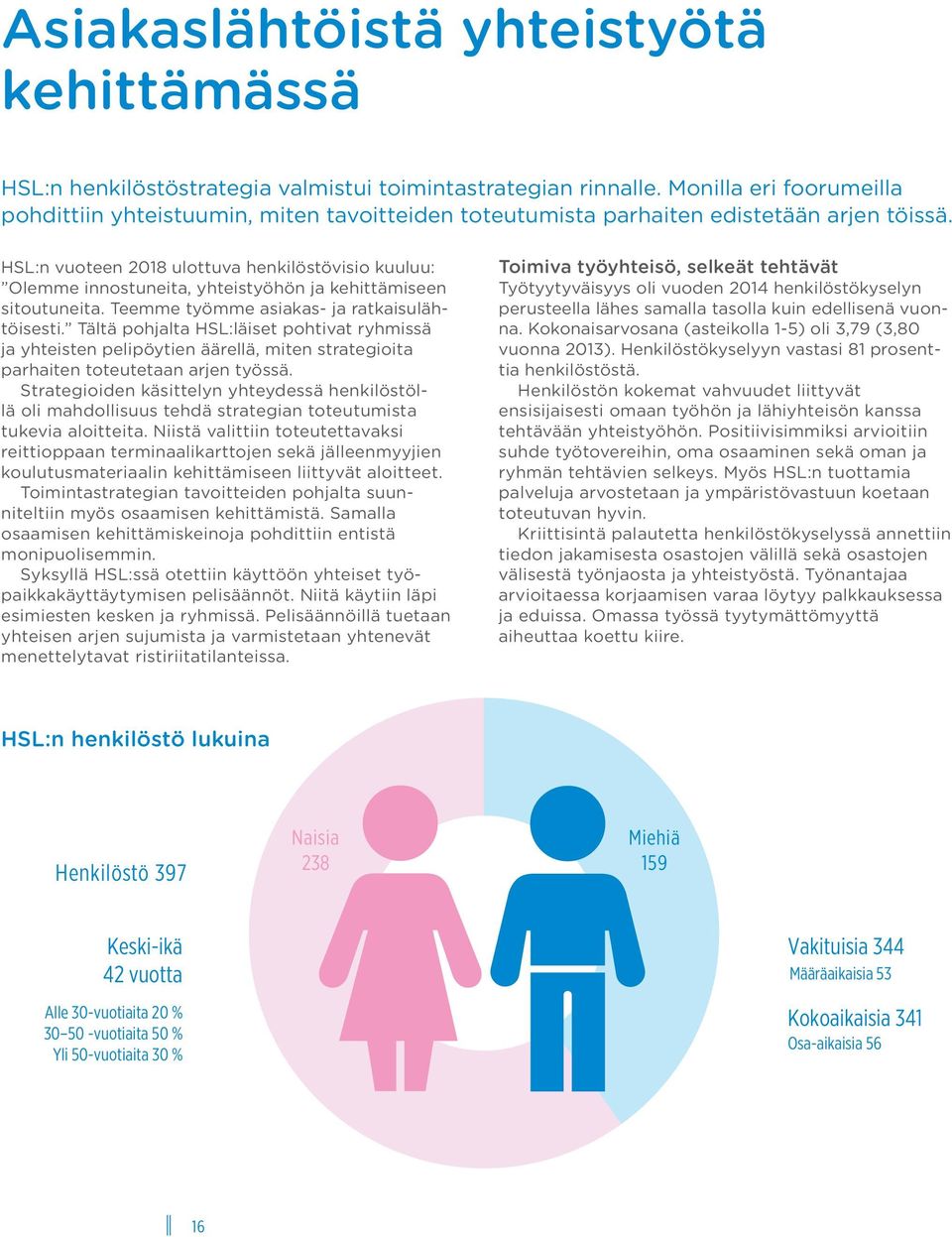 HSL:n vuoteen 2018 ulottuva henkilöstövisio kuuluu: Olemme innostuneita, yhteistyöhön ja kehittämiseen sitoutuneita. Teemme työmme asiakas- ja ratkaisulähtöisesti.