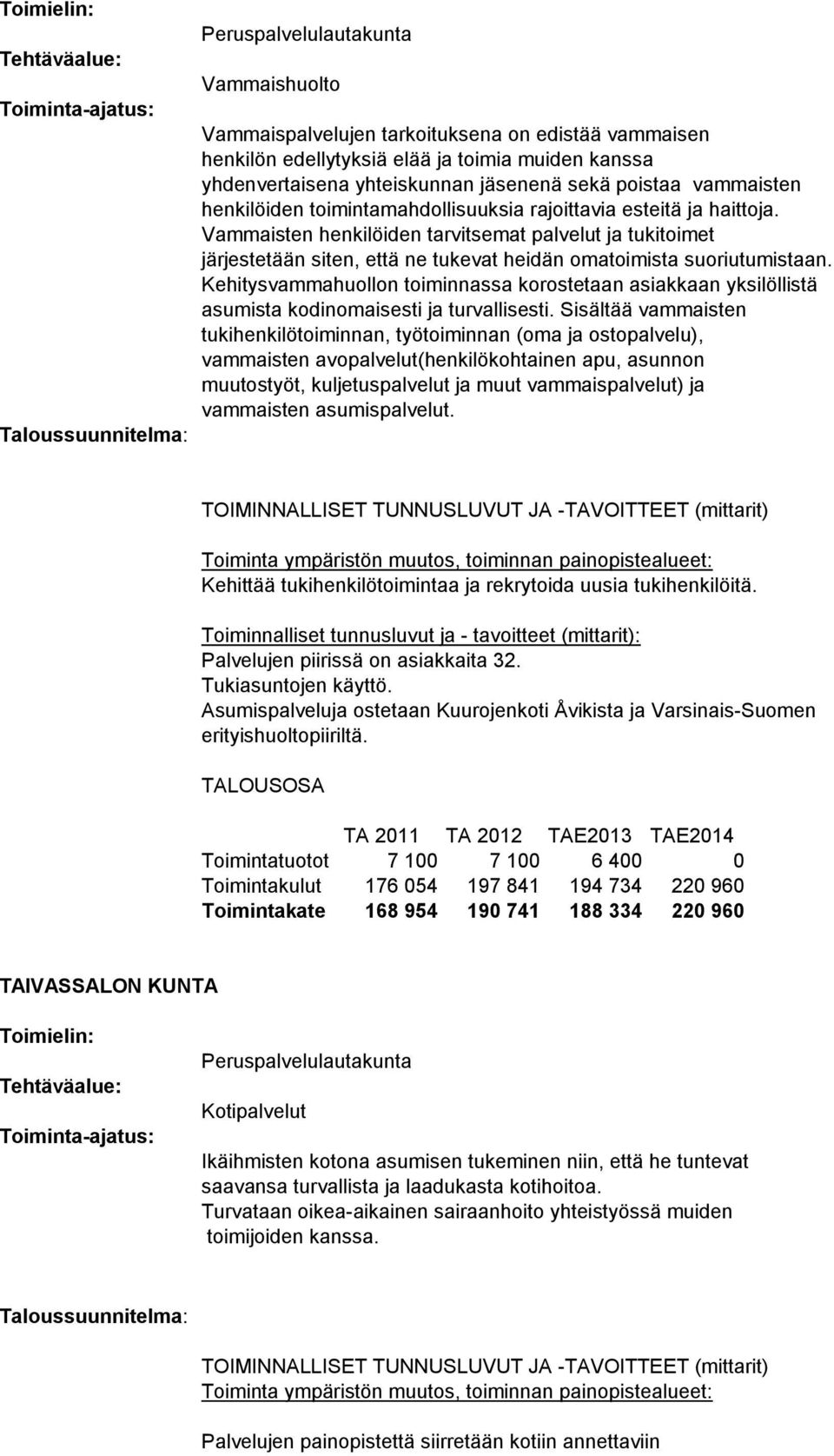 Kehitysvammahuollon toiminnassa korostetaan asiakkaan yksilöllistä asumista kodinomaisesti ja turvallisesti.