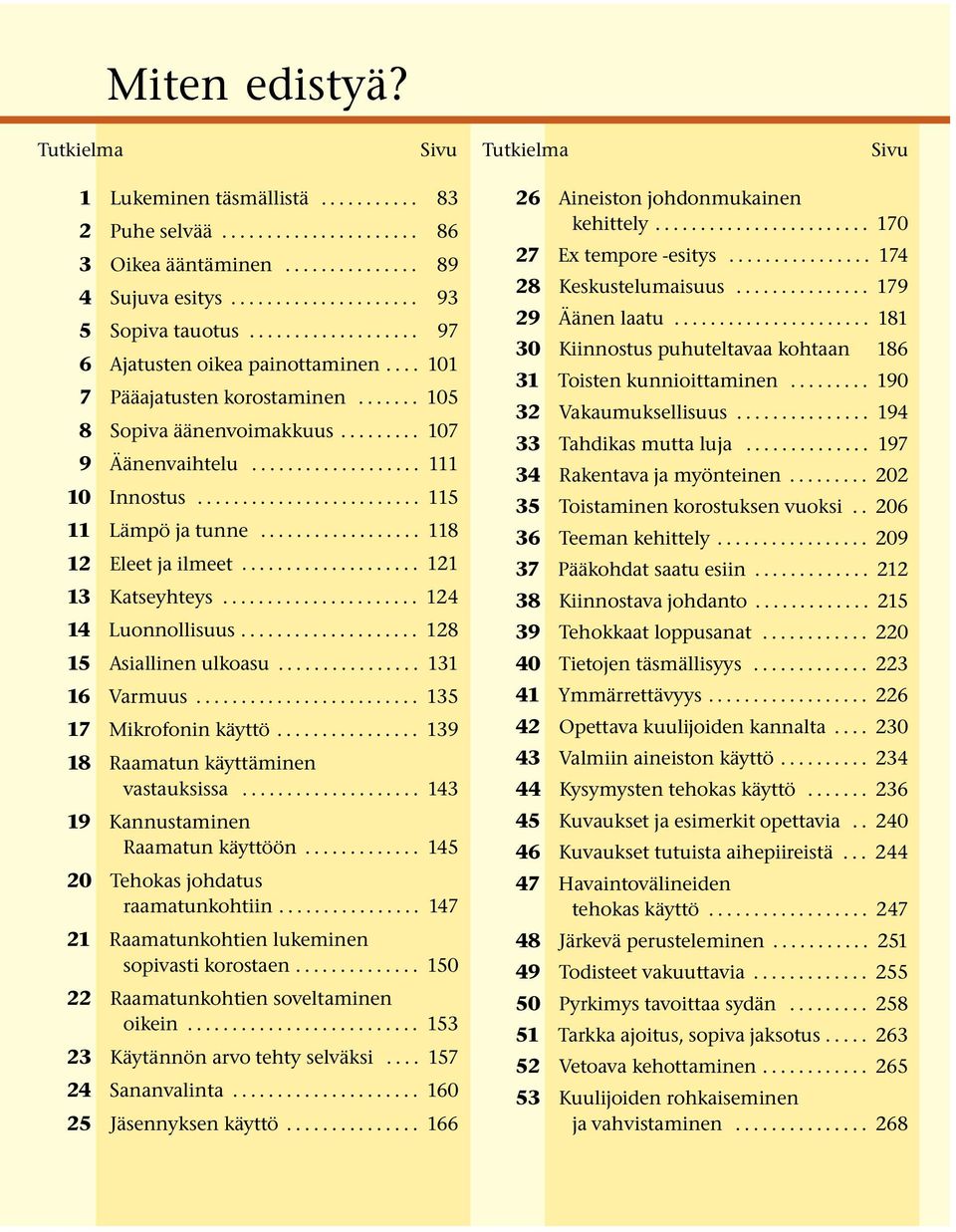 ........................ 115 11 Lampo ja tunne.................. 118 Tutkielma Sivu 26 Aineiston johdonmukainen kehittely........................ 170 27 Ex tempore -esitys................ 174 28 Keskustelumaisuus.