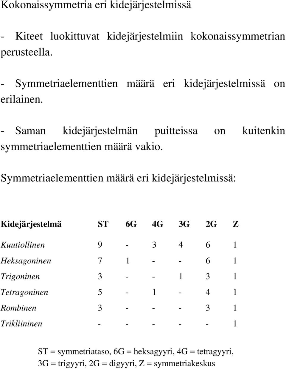 - Saman kidejärjestelmän puitteissa on kuitenkin symmetriaelementtien määrä vakio.