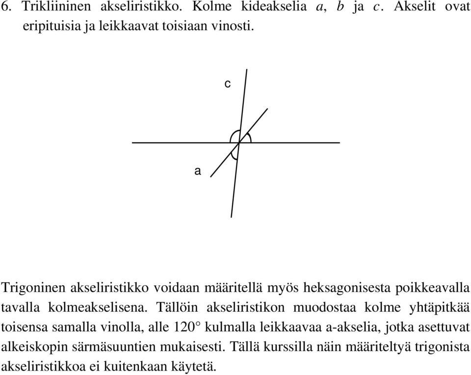 Tällöin akseliristikon muodostaa kolme yhtäpitkää toisensa samalla vinolla, alle 120 kulmalla leikkaavaa a-akselia,