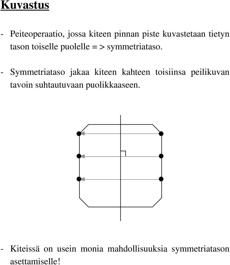 - Symmetriataso jakaa kiteen kahteen toisiinsa peilikuvan tavoin