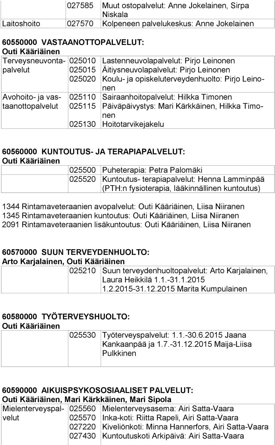 Sairaanhoitopalvelut: Hilkka Ti mo nen Päiväpäivystys: Mari Kärkkäinen, Hilk ka Ti monen Hoitotarvikejakelu 60560000 KUNTOUTUS- JA TERAPIAPALVELUT: 025500 Puheterapia: Petra Palomäki 025520