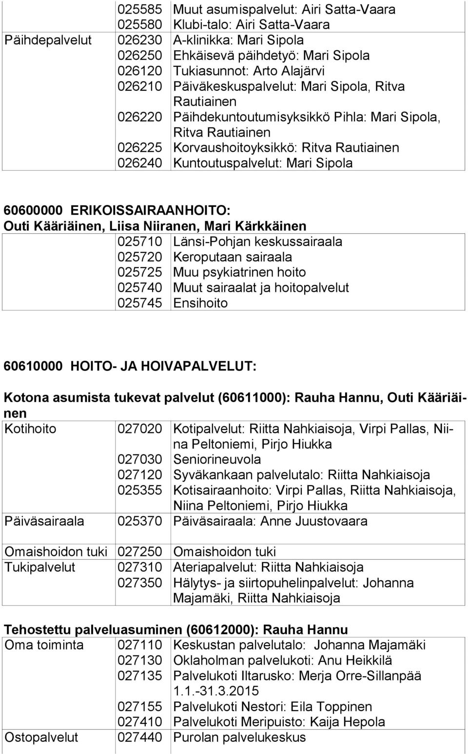 Kuntoutuspalvelut: Mari Sipola 60600000 ERIKOISSAIRAANHOITO:, Liisa Niiranen, Mari Kärkkäinen 025710 Länsi-Pohjan keskussairaala 025720 Keroputaan sairaala 025725 Muu psykiatrinen hoito 025740 Muut