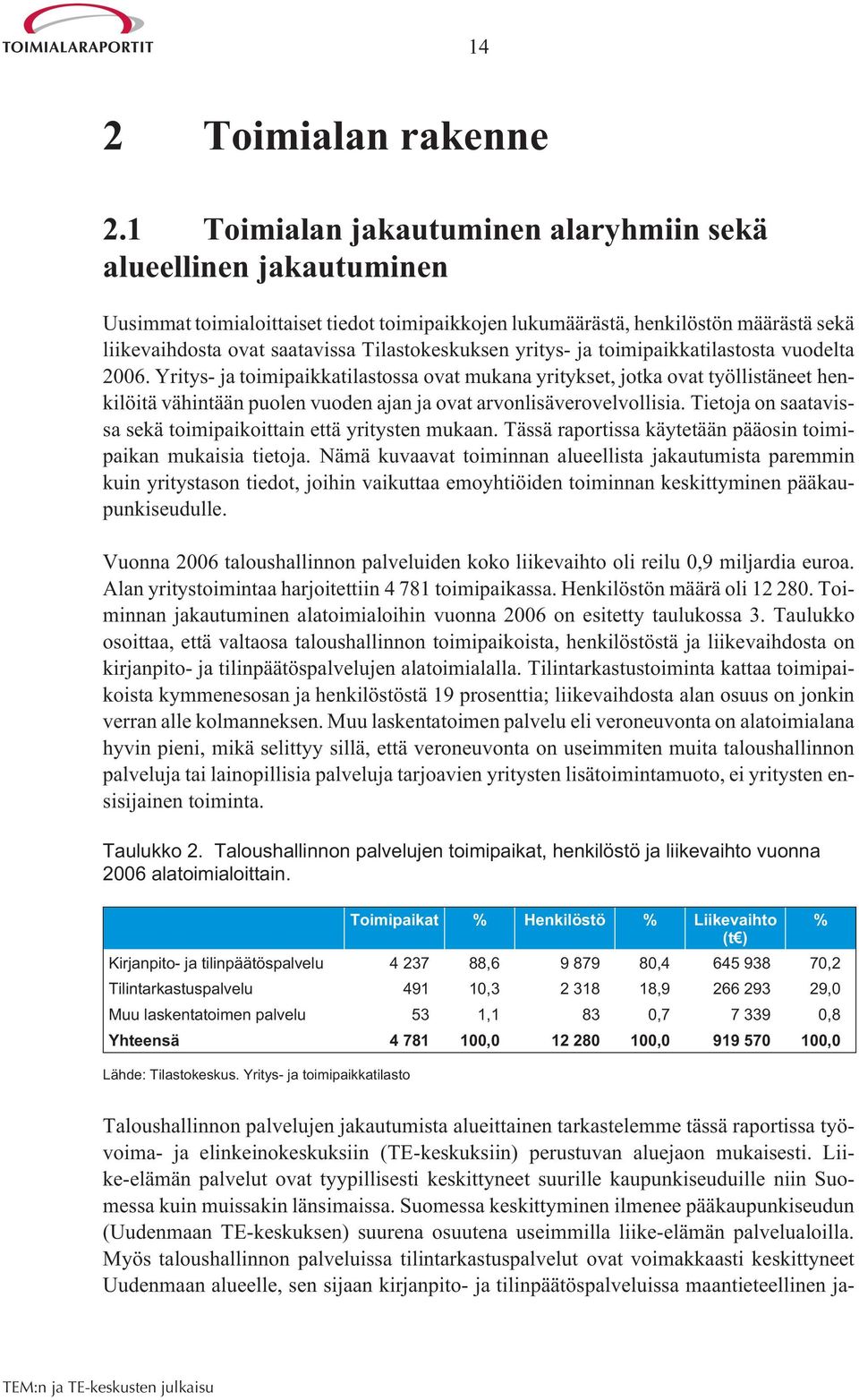 Tilastokeskuksen yritys- ja toimipaikkatilastosta vuodelta 2006.