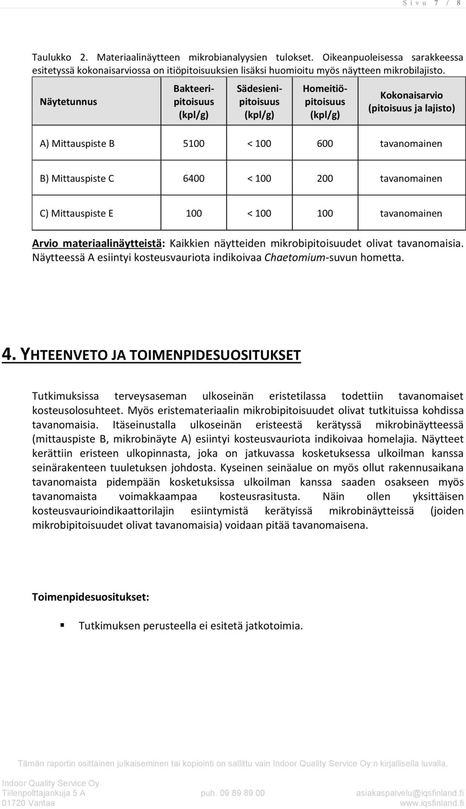 100 200 tavanomainen C) Mittauspiste E 100 < 100 100 tavanomainen Arvio materiaalinäytteistä: Kaikkien näytteiden mikrobipitoisuudet olivat tavanomaisia.