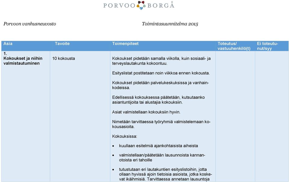 Ei toteutunut/syy Esityslistat postitetaan noin viikkoa ennen kokousta. Kokoukset pidetään palvelukeskuksissa ja vanhainkodeissa.