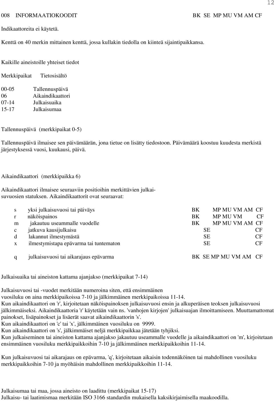 tietue on lisätty tieostoon. Päivämäärä koostuu kuuest merkistä järjestyksessä vuosi, kuukusi, päivä.