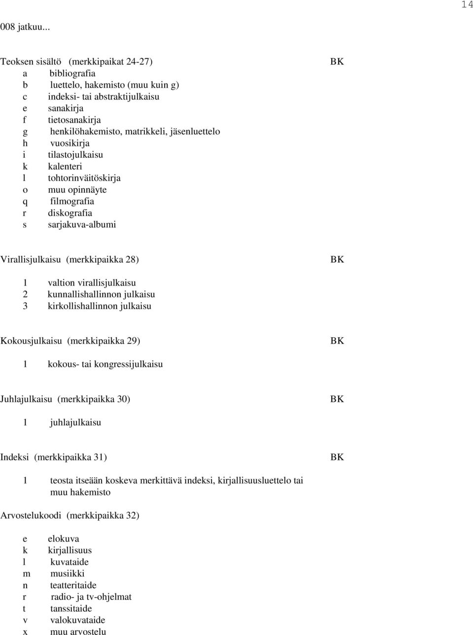 tilstojulkisu k klenteri l tohtorinväitöskirj o muu opinnäyte q filmogrfi r iskogrfi s srjkuv-lumi BK Virllisjulkisu (merkkipikk 28) BK 1 vltion virllisjulkisu 2 kunnllishllinnon julkisu 3