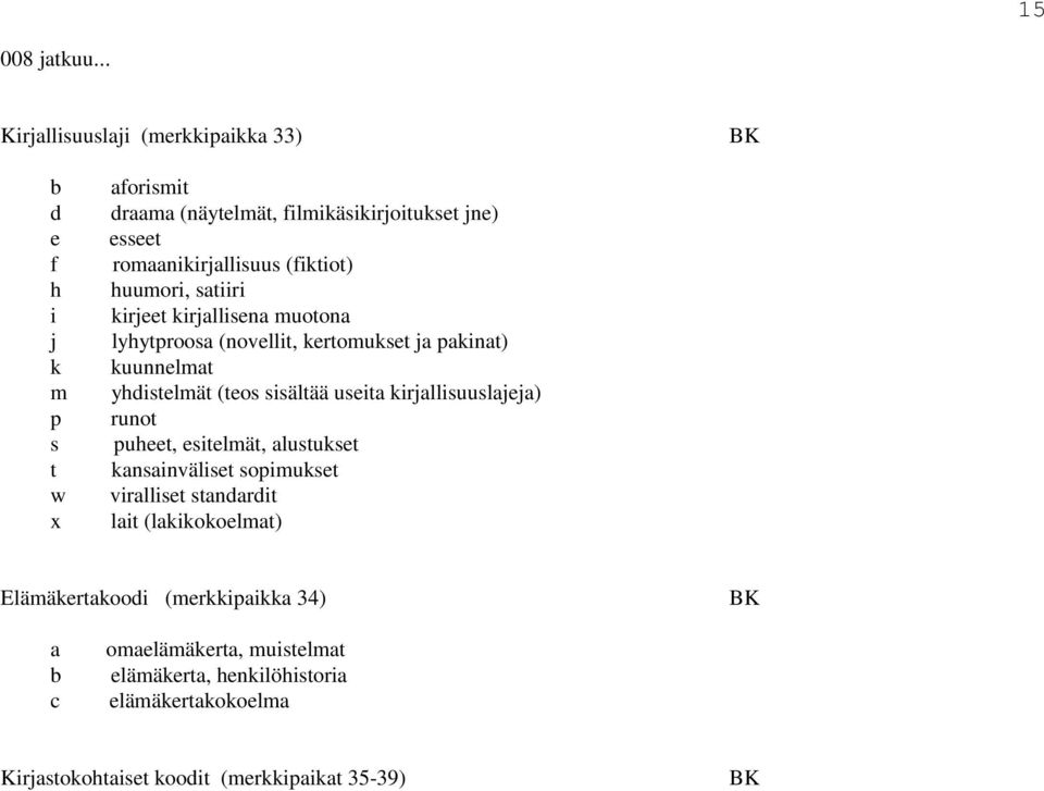 (fiktiot) huumori, stiiri kirjeet kirjllisen muoton lyhytproos (novellit, kertomukset j pkint) kuunnelmt yhistelmät (teos sisältää