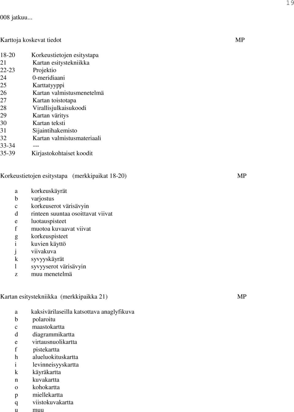 väritys 30 Krtn teksti 31 Sijintihkemisto 32 Krtn vlmistusmterili 33-34 --- 35-39 Kirjstokohtiset kooit Korkeustietojen esitystp (merkkipikt 18-20) MP c e f g i j k l korkeuskäyrät vrjostus