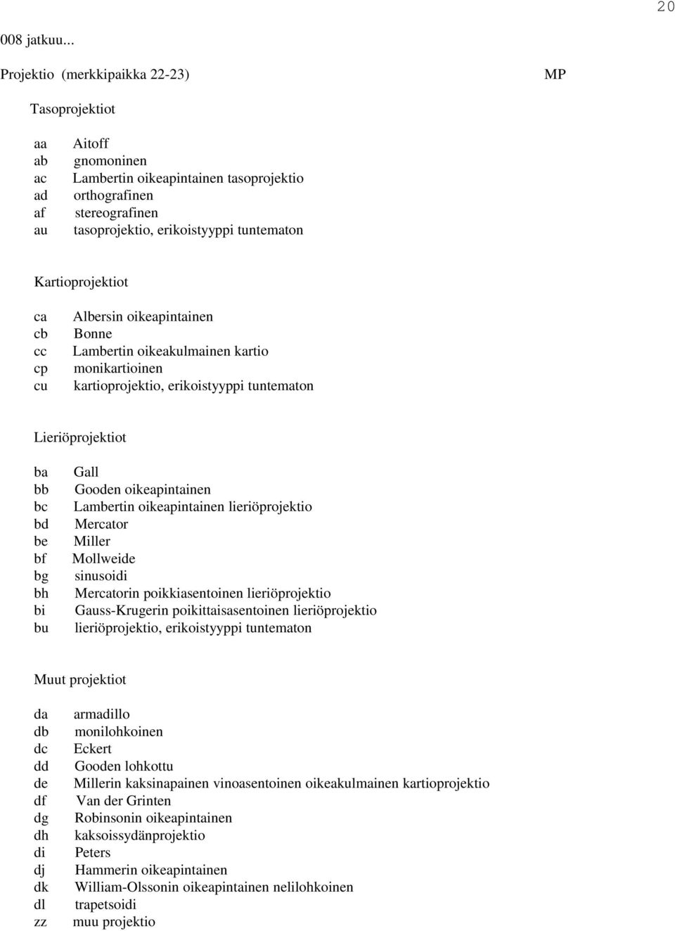 cu Alersin oikepintinen Bonne Lmertin oikekulminen krtio monikrtioinen krtioprojektio, erikoistyyppi tuntemton Lieriöprojektiot c e f g h i u Gll Gooen oikepintinen Lmertin oikepintinen