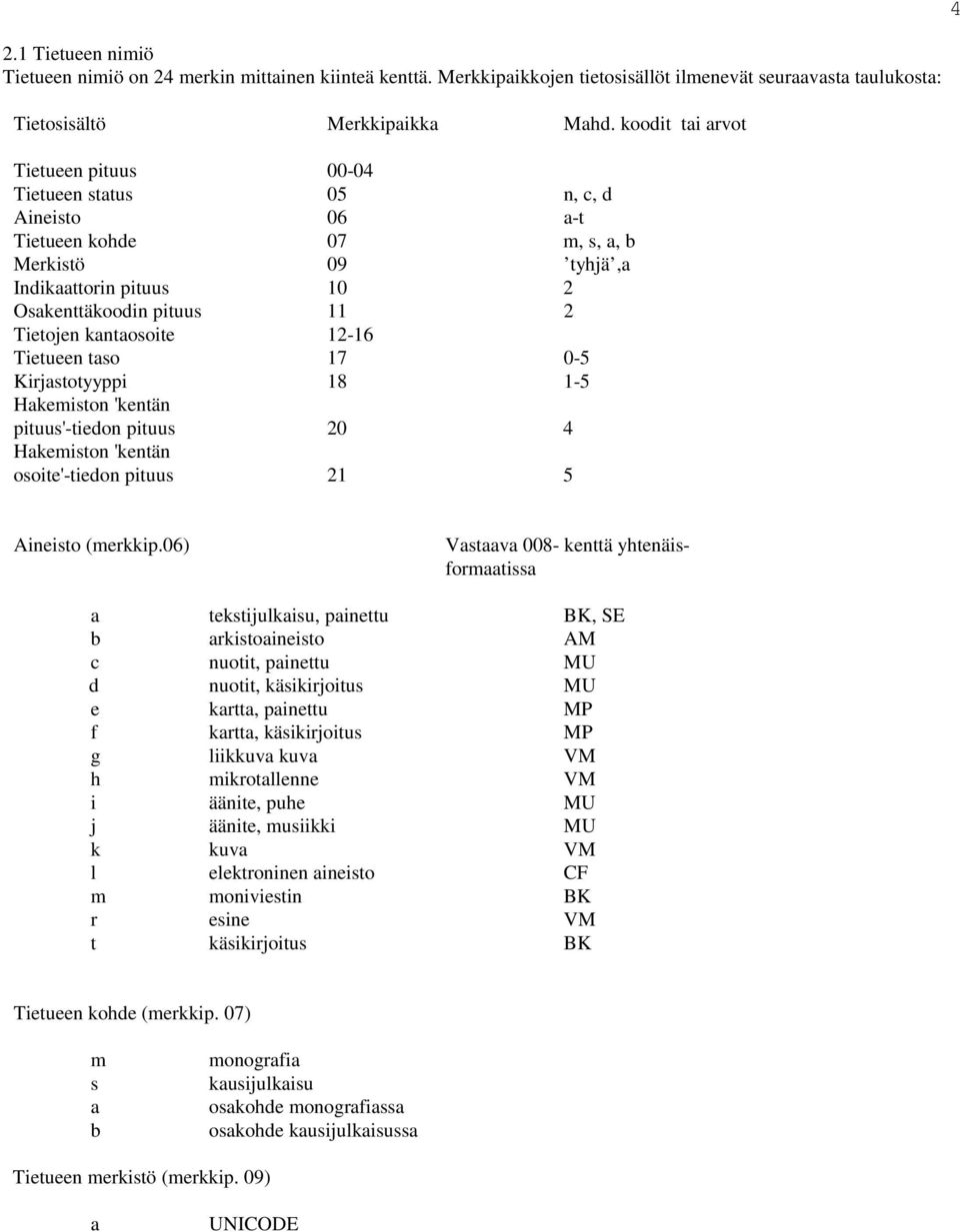 Tietueen tso 17 0-5 Kirjstotyyppi 18 1-5 Hkemiston 'kentän pituus'-tieon pituus 20 4 Hkemiston 'kentän osoite'-tieon pituus 21 5 4 Aineisto (merkkip.