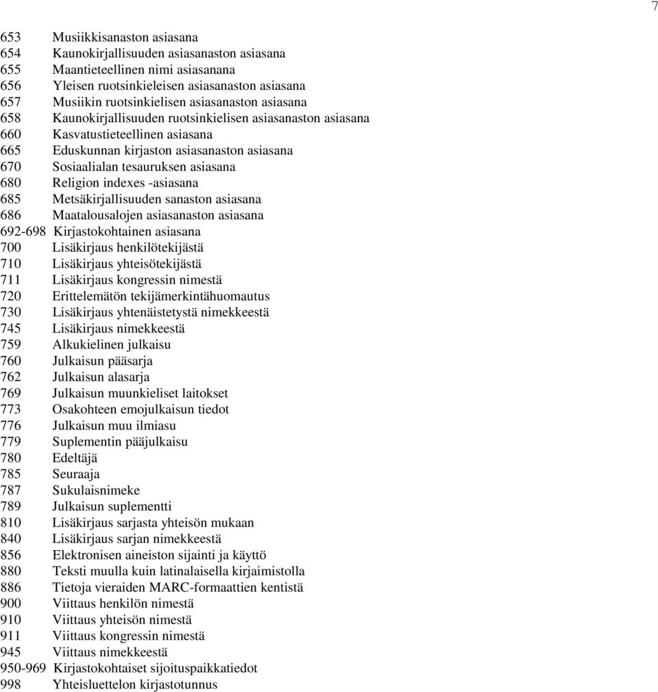 sisnston sisn 692-698 Kirjstokohtinen sisn 700 Lisäkirjus henkilötekijästä 710 Lisäkirjus yhteisötekijästä 711 Lisäkirjus kongressin nimestä 720 Erittelemätön tekijämerkintähuomutus 730 Lisäkirjus