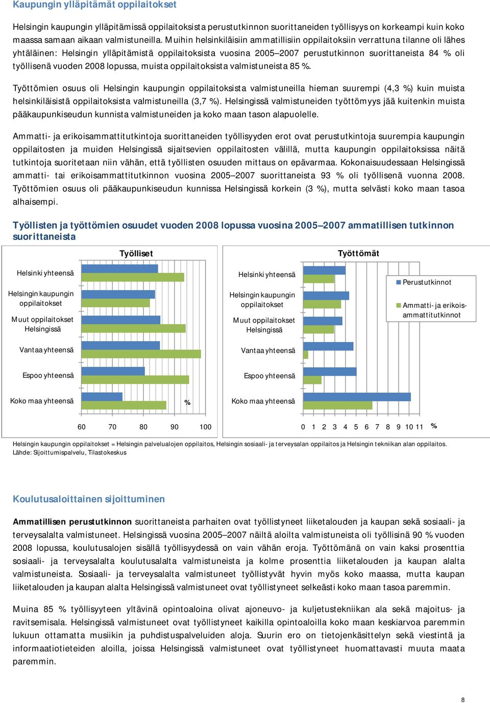 vuoden 2008 lopussa, muista oppilaitoksista valmistuneista 85.