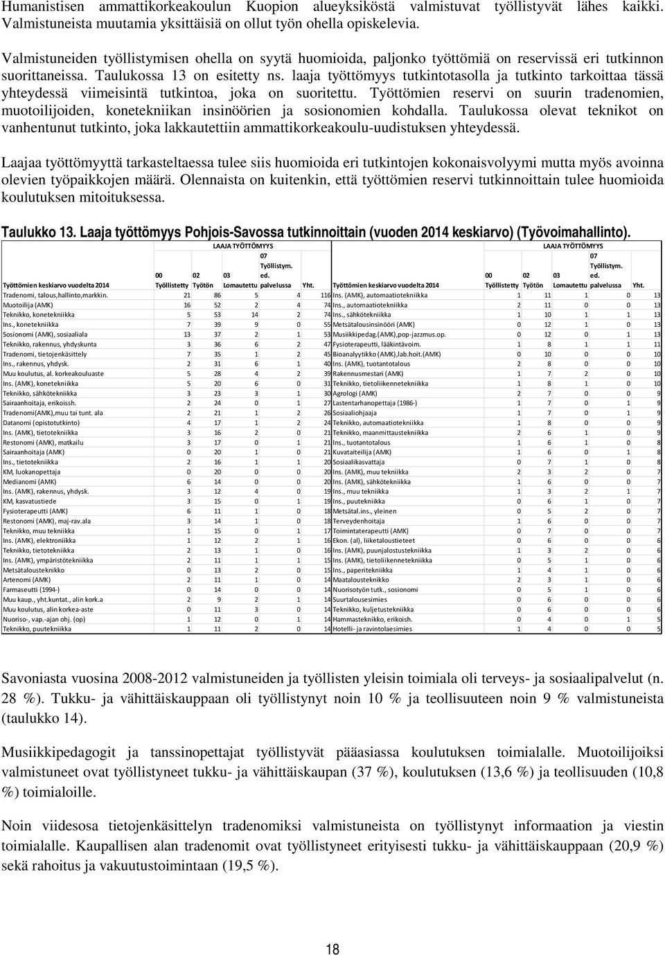 laaja työttömyys tutkintotasolla ja tutkinto tarkoittaa tässä yhteydessä viimeisintä tutkintoa, joka on suoritettu.