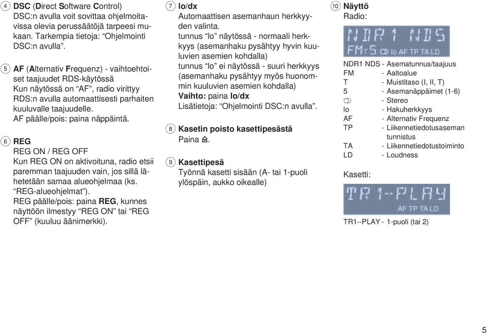 6 REG REG ON / REG OFF Kun REG ON on aktivoituna, radio etsii paremman taajuuden vain, jos sillä lähetetään samaa alueohjelmaa (ks. REG-alueohjelmat ).