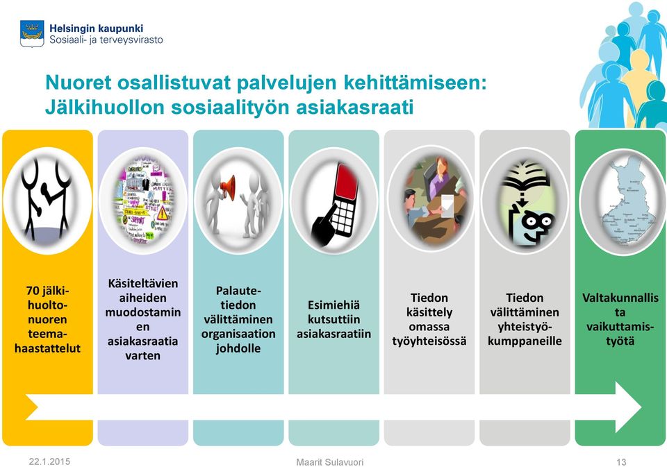 välittäminen organisaation johdolle Esimiehiä kutsuttiin asiakasraatiin Tiedon käsittely omassa