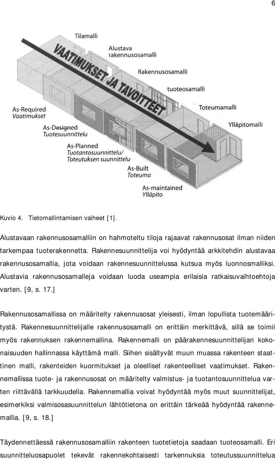 Alustavia rakennusosamalleja voidaan luoda useampia erilaisia ratkaisuvaihtoehtoja varten. [9, s. 17.] Rakennusosamallissa on määritelty rakennusosat yleisesti, ilman lopullista tuotemääritystä.