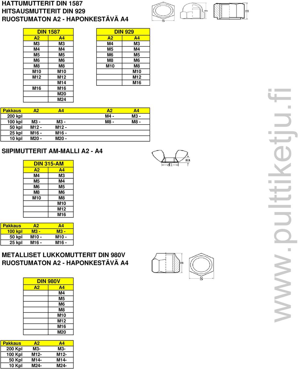 AM-MALLI A2 - A4 DIN 315-AM A2 A4 M3 Pakkaus A2 A4 100 kpl M3 - M3-50 kpl - - 25 kpl - - METALLISET LUKKOMUTTERIT