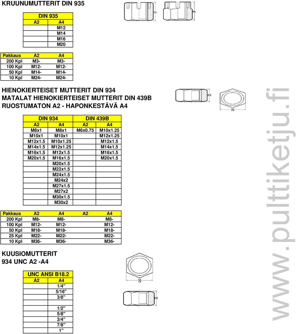 5 x1.25 M14x1.5 x1.5 x1.5 x1.5 x1.5 x1.5 x1.5 x1.5 M22x1.5 x1.5 x2 M27x1.5 M27x2 x1.