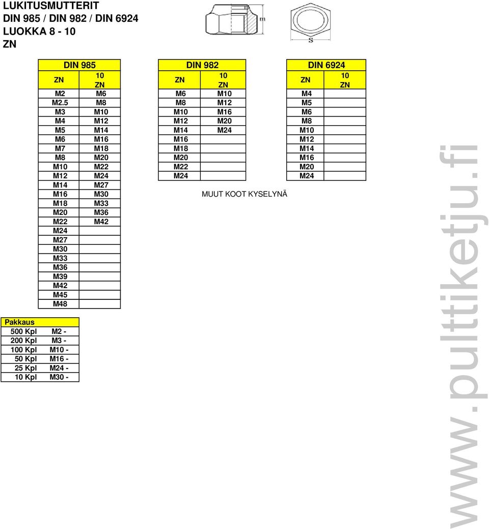 10 Kpl - DIN 985 DIN 982 DIN 6924 10 10 10 M2 M2.