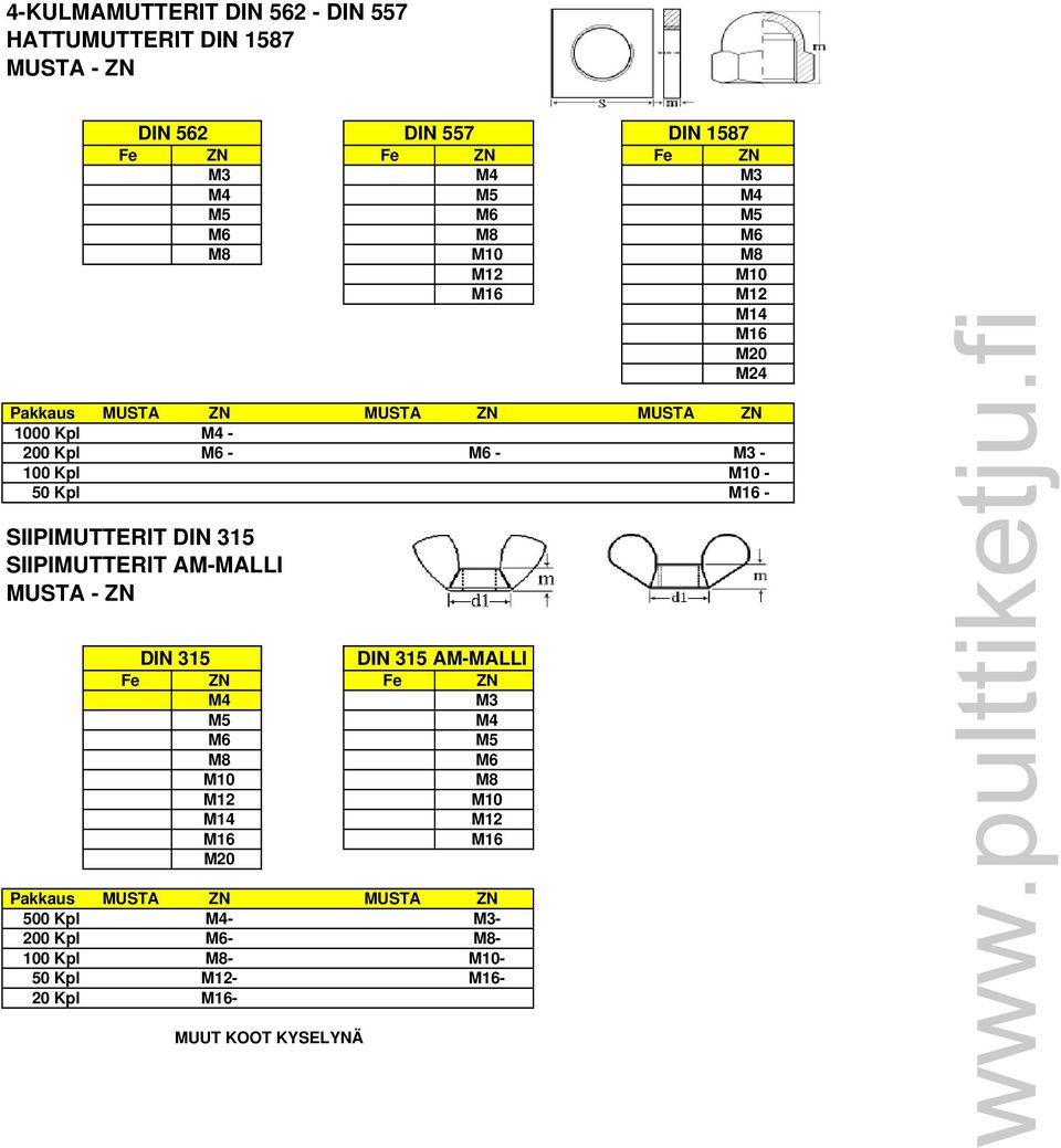 50 Kpl - SIIPIMUTTERIT DIN 315 SIIPIMUTTERIT AM-MALLI MUSTA - DIN 315 DIN 315 AM-MALLI