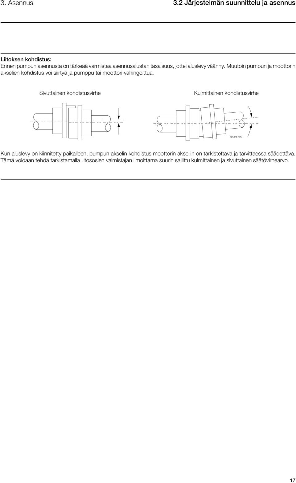 väänny. Muutoin pumpun ja moottorin akselien kohdistus voi siirtyä ja pumppu tai moottori vahingoittua.