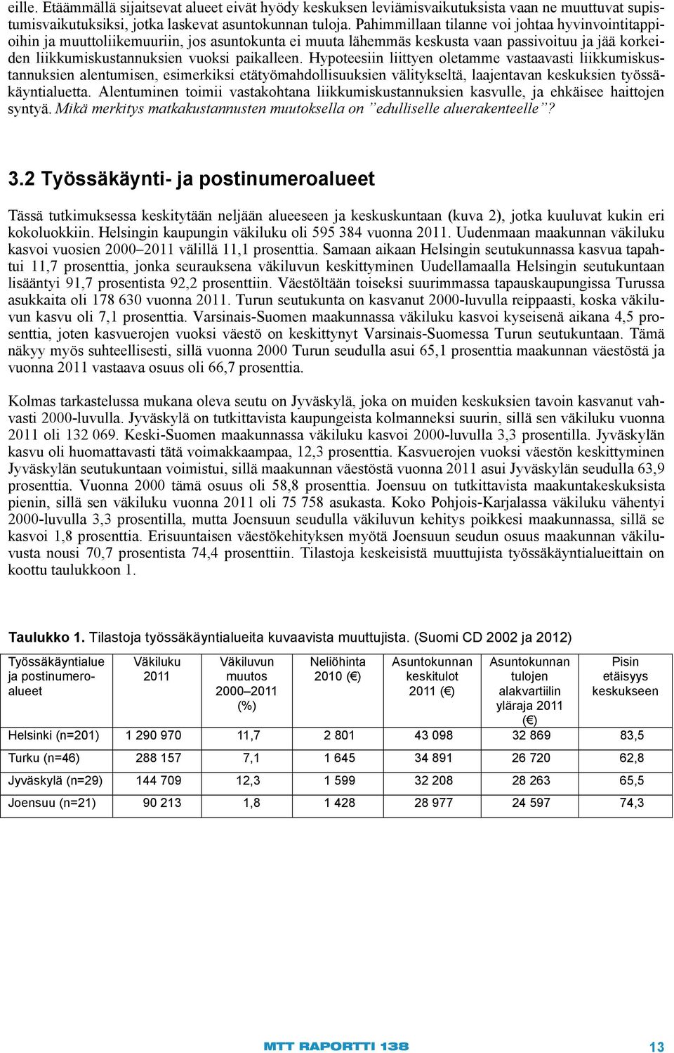 Hypoteesiin liittyen oletamme vastaavasti liikkumiskustannuksien alentumisen, esimerkiksi etätyömahdollisuuksien välitykseltä, laajentavan keskuksien työssäkäyntialuetta.