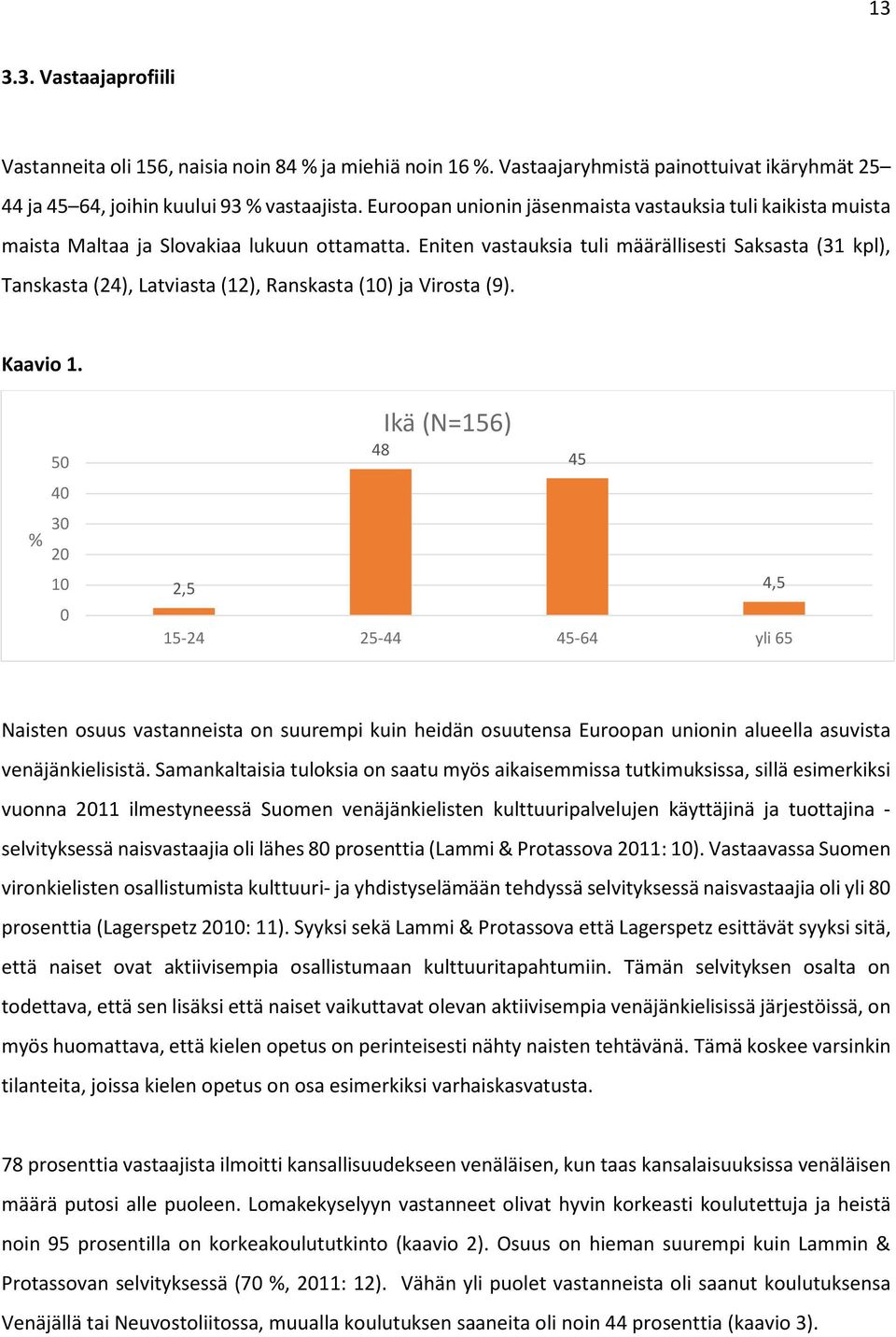 Eniten vastauksia tuli määrällisesti Saksasta (31 kpl), Tanskasta (24), Latviasta (12), Ranskasta (10) ja Virosta (9). Kaavio 1.