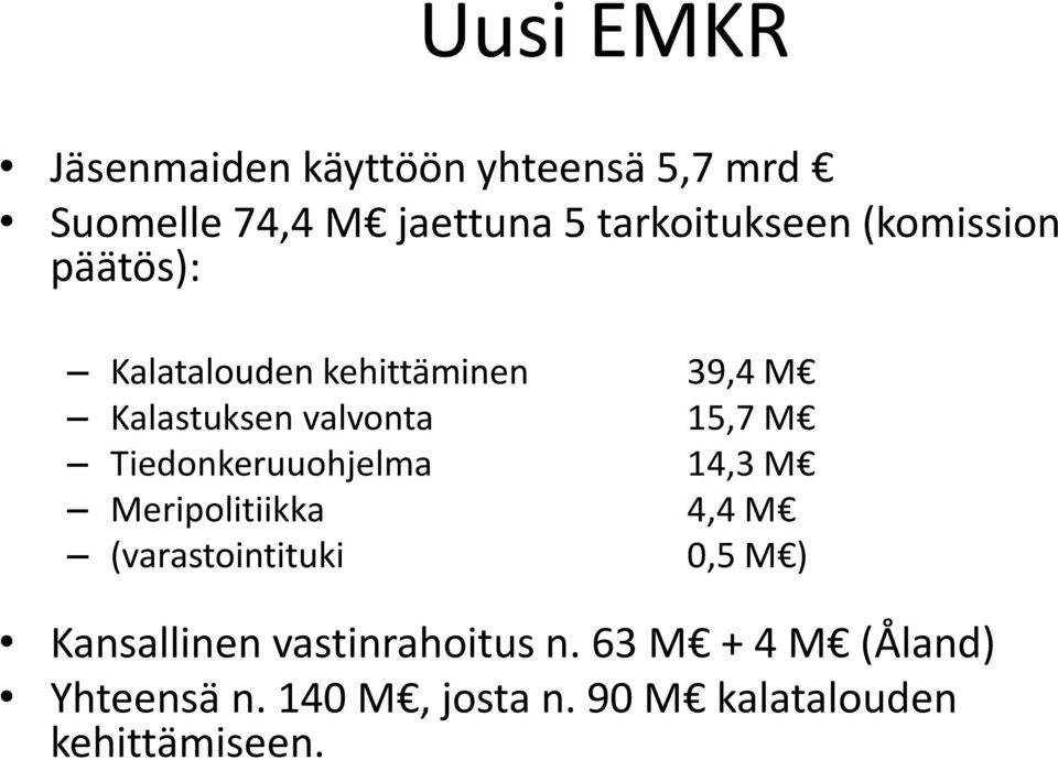 15,7 M Tiedonkeruuohjelma 14,3 M Meripolitiikka 4,4 M (varastointituki 0,5 M )